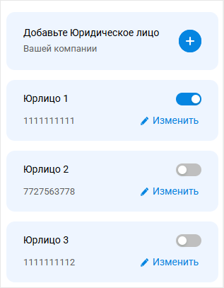 Юридические лица в Компании