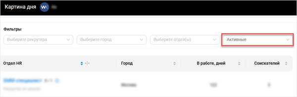 Фильтр в Картине дня