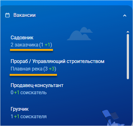 Компания заказчика в фильтре по вакансии на боковой панели