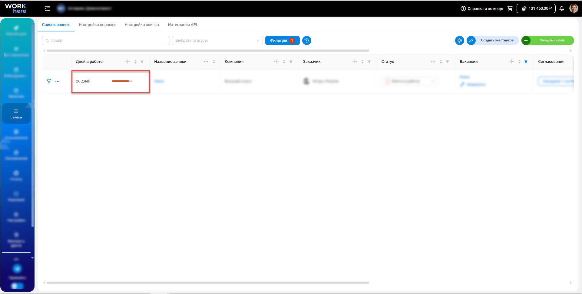 Дней в работе