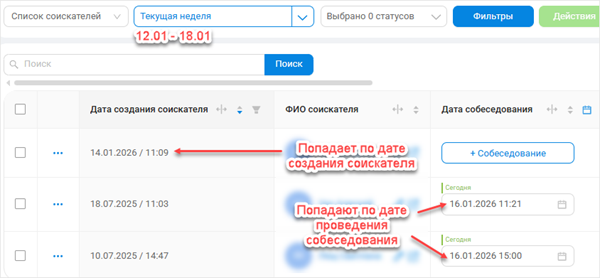 Выпадающий список выбора даты